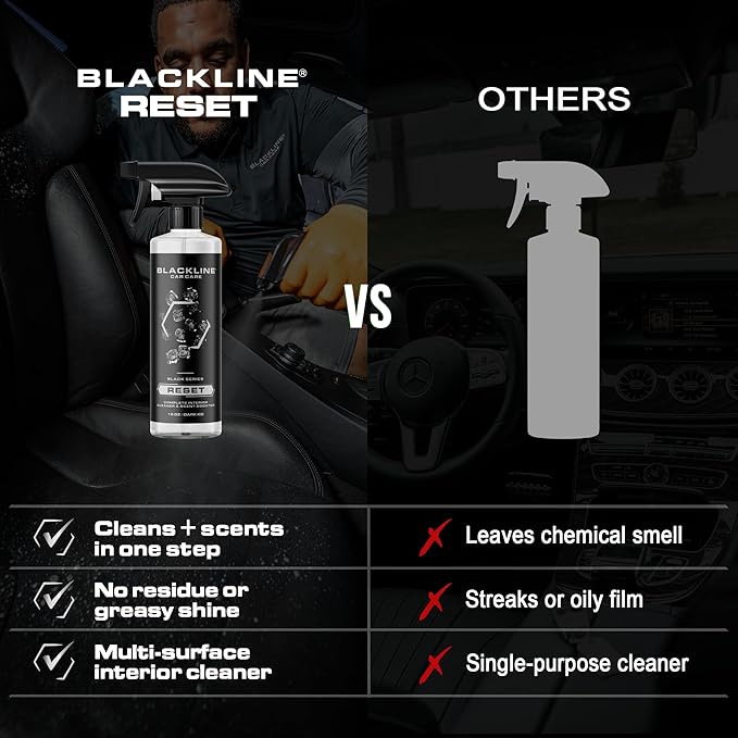 Blackline Luxury Scented Leather Interior Car Cleaner Reset Deep Cleans & Deodorizes All Surfaces, pH-Neutral High-Foam Formu