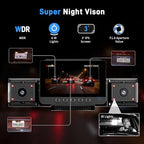 4 Channel Dash Cam 360 View Front Rear Left Right Car Camera,GPS and 5GHz Band WiFi,APP Control,G-Sensor,24H Parking Mode,8PC