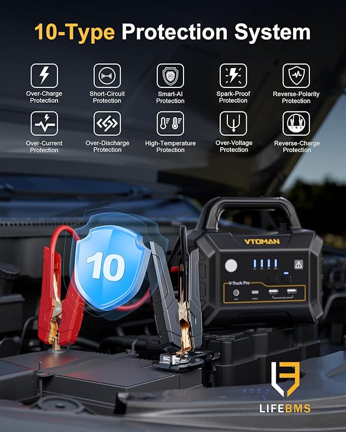 VTOMAN V-Truck Pro 8000A Car Battery Jump Starter with 65W Quick Charge, 41600mAh Portable Jump Starter Power Pack for All Gas All Diesel, 12V Jump Box with LED Light, Long Jumper Cables