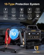 VTOMAN V-Truck Pro 8000A Car Battery Jump Starter with 65W Quick Charge, 41600mAh Portable Jump Starter Power Pack for All Gas All Diesel, 12V Jump Box with LED Light, Long Jumper Cables