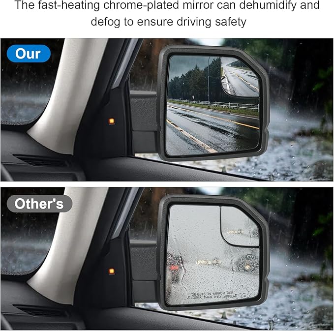 JDMSPEED Right Passenger Side View Mirror Compatible with 2015-2020 Ford F150 with Heated Turn Signal Power Glass Puddle Ligh
