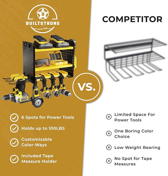 BUILTSTRONG Power Tool Organizer - 6 Drill Holder Wall Mount, 3 Tier Heavy-Duty Hand Storage Rack, Utility Racks, 2 Pegboard 