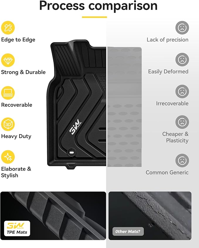 3W Floor Mats (with Carpets) Fit Lexus ES (2019-2024 ES350/ES300h & 2025 ES300h/ES Hybrid), TPE All Weather Custom Fit Floor Liner for Lexus ES 1st and 2nd Row Full Set Car Mats, Black