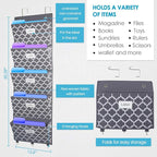 homyfort Over the Door File Organizer, Hanging File Folders, Wall Organizers and Storage for Mail, Magazine, Notebooks, Plann