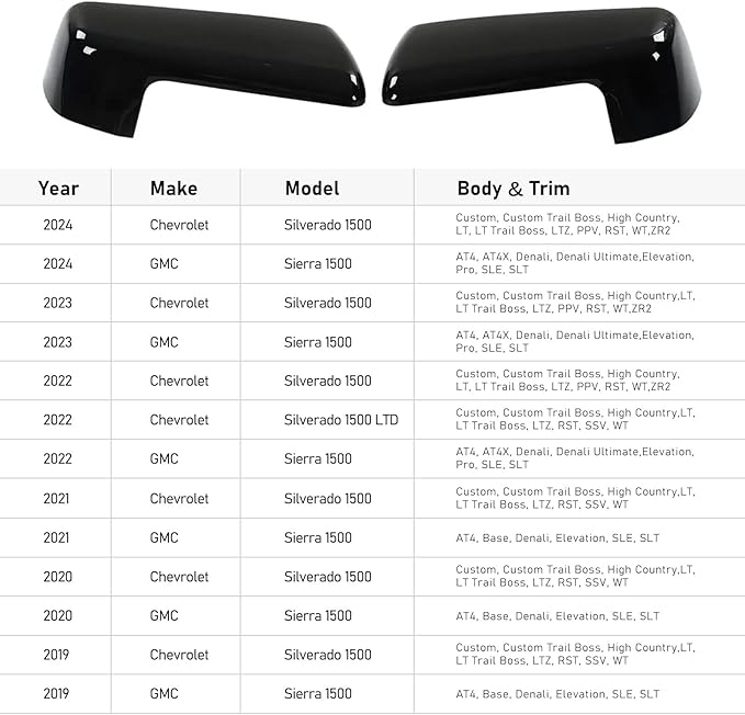 Moonlinks Compatible with 2019-2025 Chevy Silverado 1500 GMC Sierra 1500 Side Mirror Cover,Glossy Black LH & RH Side Door Exterior Rearview Mirror Cap Trim for Silverado 1500(1 Pair）