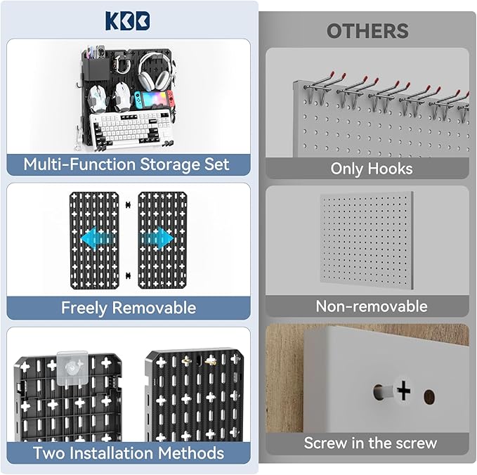 KDD Keyboard and Mouse Display Stand Holder, Wall Mount Office Organization Pegboard Combination Kit with Pen holder, Hooks, 