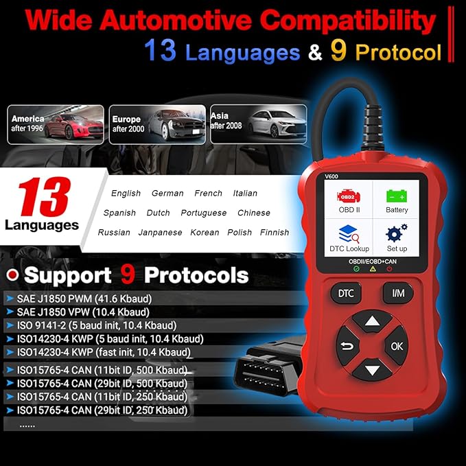 OBD2 Scanner Car Code Reader Support Voltage Test Plug and Play Fixd Car CAN Diagnostic Scan Tool Read and Clear Engine Error