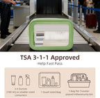 5PCS Diaper Bag Organizer Pouch Set, Clear Organizer Bags, TSA Approved Toiletry Bag, Clear Waterproof Cosmetic Bags with Zip