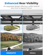 KEMIMOTO Rear view Mirror Compatible with CFMOTO UFORCE 1000/1000 XL & Polaris Ranger 1000 XP 900 500 570 / Crew, Features Stable Top Mounting No Vibration, Multi-Angle Adjustment Accessories