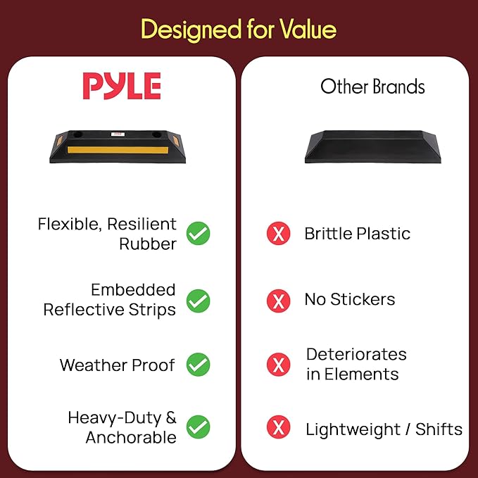 Pyle 2-Pack Heavy Duty Rubber Wheel Stops for Garage Parking – Durable, High-Visibility Tire Blocks for Cars, Trucks, Vans, RVs, Trailers, Forklifts – Reflective Safety Strip Included