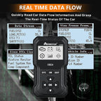OBD2 Scanner, V410 Car Scanner Diagnostic Tool: Engine Fault Code Reader Scan Tool with Live Data/Freeze Frame for All OBDII