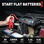 LOKITHOR JA300 Jump Starter with Air Compressor 1500Amp 12V Portable Car Battery Booster Pack for Upto 7.0L Gas or 4.5L