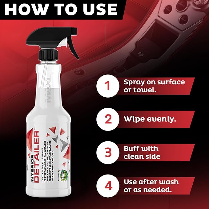MAXL® Interior Car Cleaner Detailer Spray with NeverDust® Technology Formula (20oz, 2 Pack) - Repels Dust, Wipes Oil, Residue