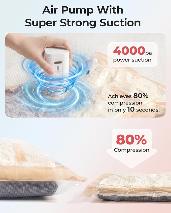 BAGSMART Vacuum Storage Bags with Portable Pump, Travel Space Saver Bags for Clothes, Heavy Duty Compression Bags for Storage
