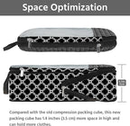 7 Pcs Compression Packing Cubes for Travel, Waterproof Suitcase Luggage Backpack Organizer with Toiletry Bag Travel Essential