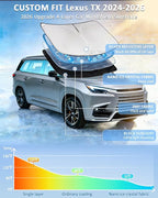 Windshield Sunshade for Lexus TX TX350/TX500h/TX550h+ 2024-2026 Sun Shade Car Windshield Upgrade 4 Layers Blocks UV Rays Custom Fit TX 240T Car Window Shades Front Windshield Keep Cool Foldable