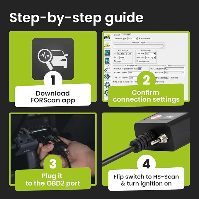 OHP FORScan ELM327-based OBD2 to USB Diagnostic Scan Tool with MS-Can/HS-Can Switch for Ford Lincoln Mazda Mercury Vehicles