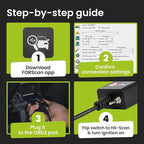 OHP FORScan ELM327-based OBD2 to USB Diagnostic Scan Tool with MS-Can/HS-Can Switch for Ford Lincoln Mazda Mercury Vehicles