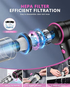 CODN Handheld Car Vacuum Portable Cordless 12000PA, 2 in 1 Handheld Vacuum Cleaner and Air Duster with Multi-Nozzles and LED 