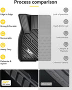 3W Floor Mats Fit for Ford Escape 2020-2025 2026 (NOT for Hybrid), TPE All Weather Custom Fit Floor Liner for Ford Escape 1st and 2nd Row Full Set Accessories Car Liners Black