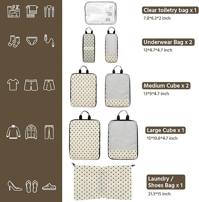 7 Pcs Compression Packing Cubes for Travel, Waterproof Suitcase Luggage Backpack Organizer with Toiletry Bag Travel Essential