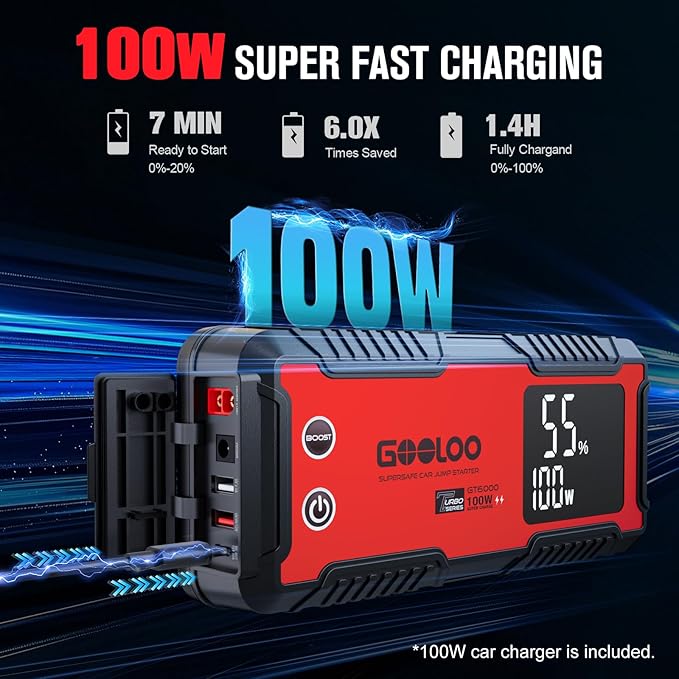 GOOLOO 6000A Jump Starter GT6000 Car Starter with 100W Bi-Directional Fast Charge, Powerful 12V Auto Battery Booster(All