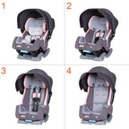 Baby Trend Cover Me™ 4-in-1 Convertible Car Seat