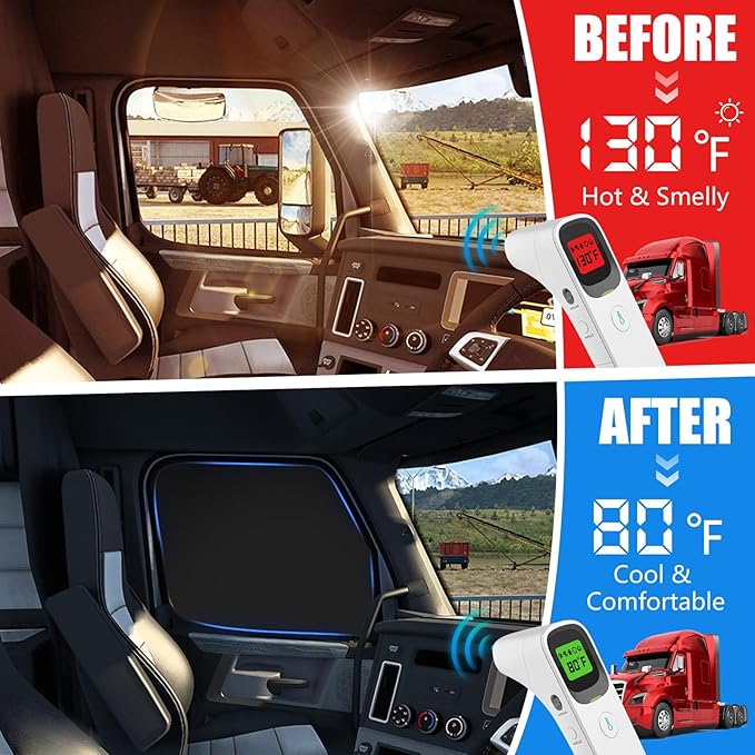Side Window Sun Shade for Freightliner Cascadia 2018-2026, Custom Fit 210T Reflective Sunshade for Semi Truck, 6-Layer Heat Insulation Privacy Protector, Block 99% UV Rays, 2PCS