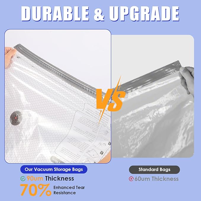 18 Pack Travel Vacuum Storage Bags with Rechargeable Wireless & Hand Pump, Portable Space Saver Bags for Travel & Home, Vacuu