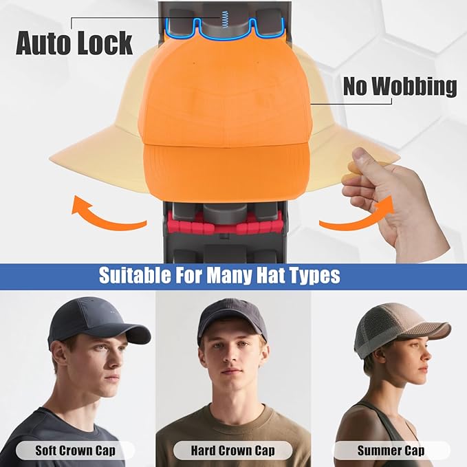 Hat Organizer for Baseball Caps 2 Packs with Built Spring Clips - Wall Mount Closet Hat Rack Holder, Storage for Wall Door/Cl