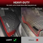 LASFIT Floor Mats for Jeep Compass 2017-2025 2026 All Weather TPE Custom Fit Car Mats Floor Liners 1st & 2nd Row, Black