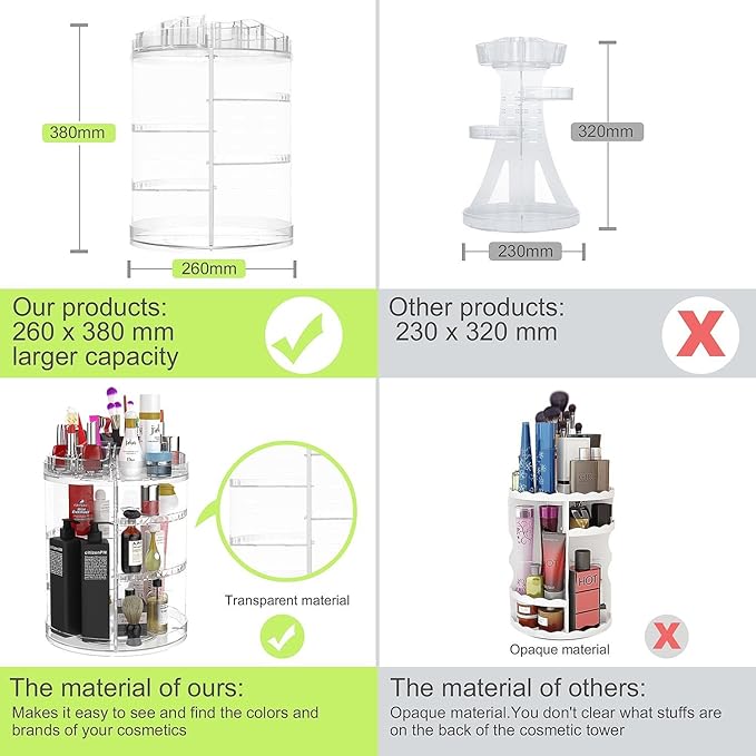 Boxalls Makeup Organizer Rotating, 8-Layer Large Capacity Cosmetics Organizer, 360 Adjustable Skincare Spinning Stand, Clear 