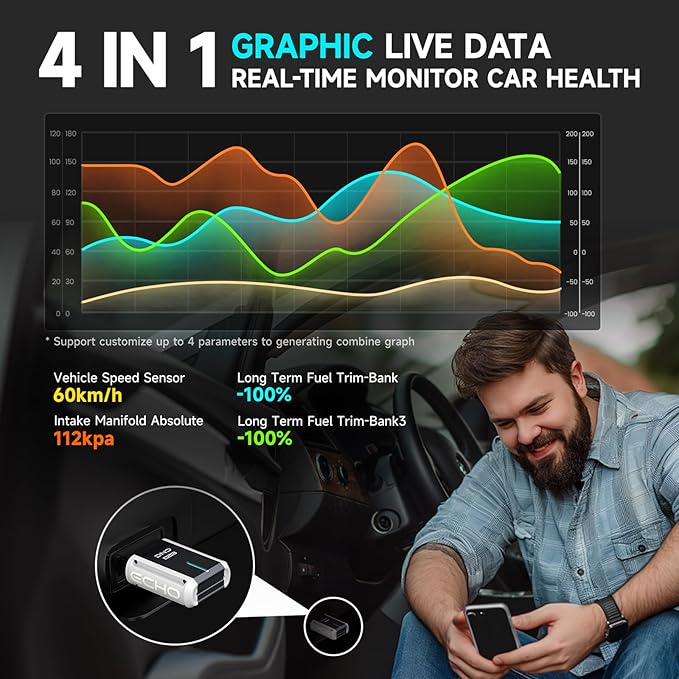 DND Bluetooth OBD2 Scanner - All System Diagnostic Tool for iOS & Android, Code Reader for Cars, Free Updated Vehicle Scan Tool,