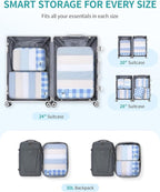 ECOHUB 6 Set Packing Cubes for Travel Suitcase Organizer Bags for Luggage Lightweight Carry On Suitcase with Lable & Personal