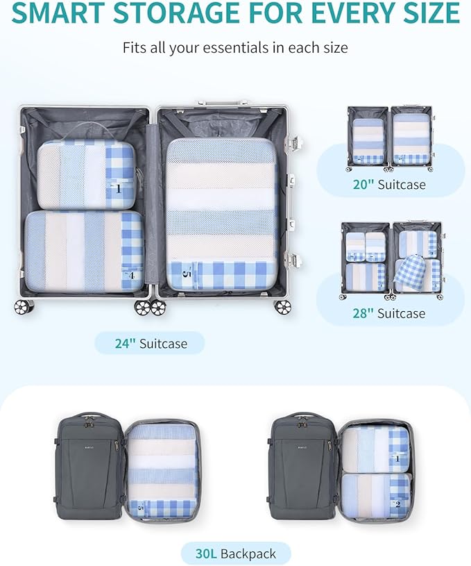 ECOHUB 6 Set Packing Cubes for Travel Suitcase Organizer Bags for Luggage Lightweight Carry On Suitcase with Lable & Personal