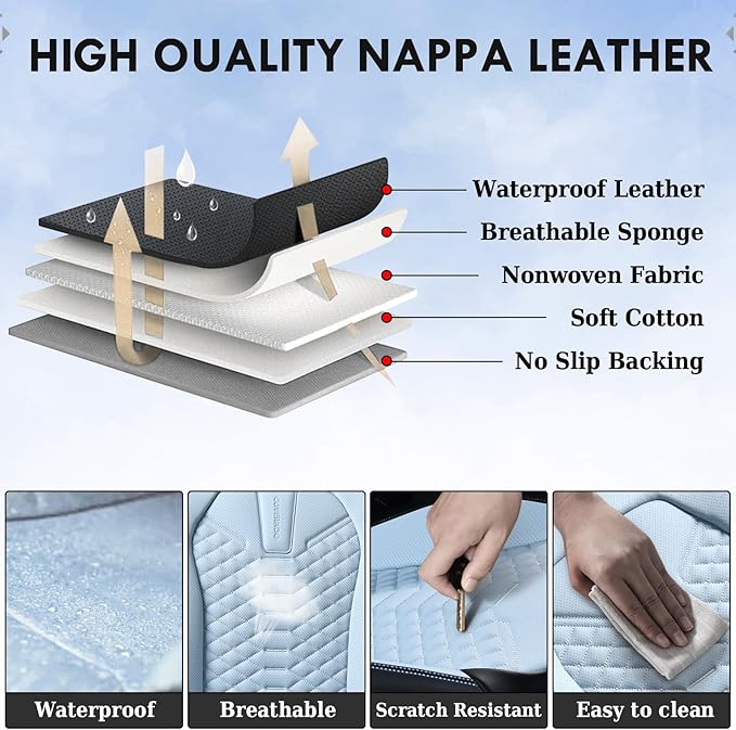 Coverado Leather Seat Covers, Car Seat Covers Full Set, Waterproof Nappa Leather Car Seat Cover, Car Seat Protectors 5 Seats,