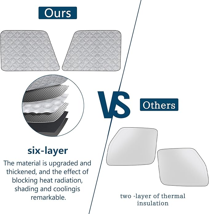 Side Window Sun Shade for Volvo VN/VNL/VNR/VAH/VNX 2002-2026,Custom Fit 210T Reflective Sunshade for Semi Truck, 6-Layer Heat Insulation Privacy Protector, Block 99% UV Rays, 2PCS