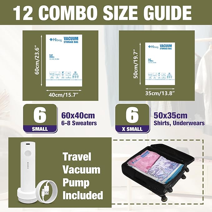 Travel Vacuum Bags with Electric Pump, Vacuum Travel Bags for Luggage and Suitcase, Clothes Clothing (6S 6XS)