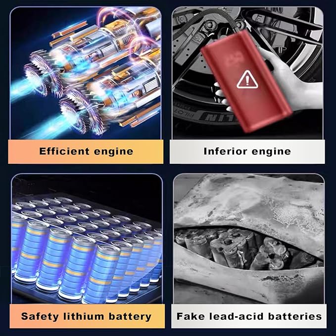 Jump Starter with Air Compressor,14.8V 8000A Peak Portable Car Battery Jump Starter Jump Box,150PSI Car Air Pump Tire