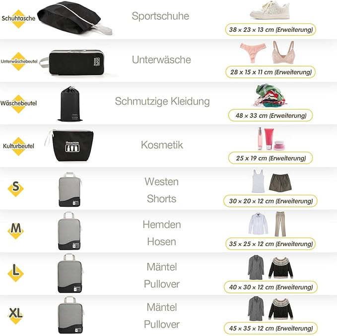 Compression Packing Cubes 8 Set, Dual Zipper Compression Packing Cubes for Travel, See-Through Mesh Packing Bags for Suitcase