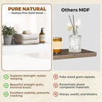 Floating Wall Shelf 16x6.8x1.7 Inch – Solid Wood Shelf in White Finish – Wall Mounted Rustic Display Organizer for Bathroom, 