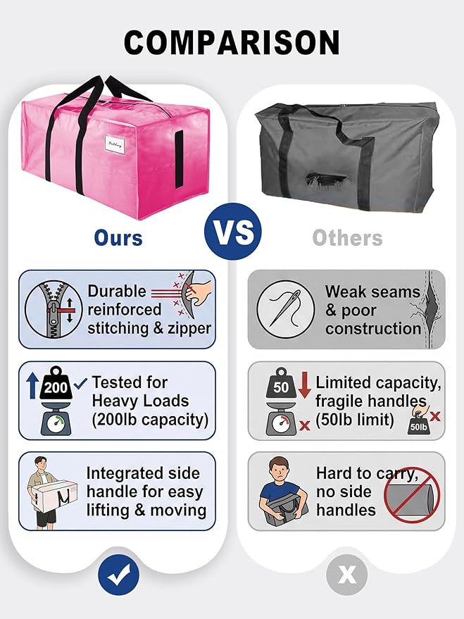 12 Pack Large Strong Moving Bags with Zippers & Carrying Handles - Water-Resistant - Heavy Duty Storage Tote for Space Saving
