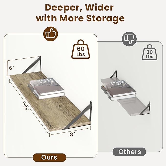 Deep Floating Shelves for Wall,36Wx8D Wall Mounted Shelves Set of 2,Wall Storage Floating Shelf with Sturdy Metal Brackets fo