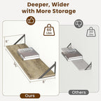 Deep Floating Shelves for Wall,36Wx8D Wall Mounted Shelves Set of 2,Wall Storage Floating Shelf with Sturdy Metal Brackets fo