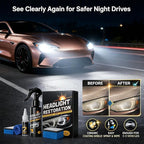 Headlight Restoration Kit, Car Headlight Cleaner, No Power Tools Needed Spray & Wipe, Restores Clarity & Shine, Long-Lasting 