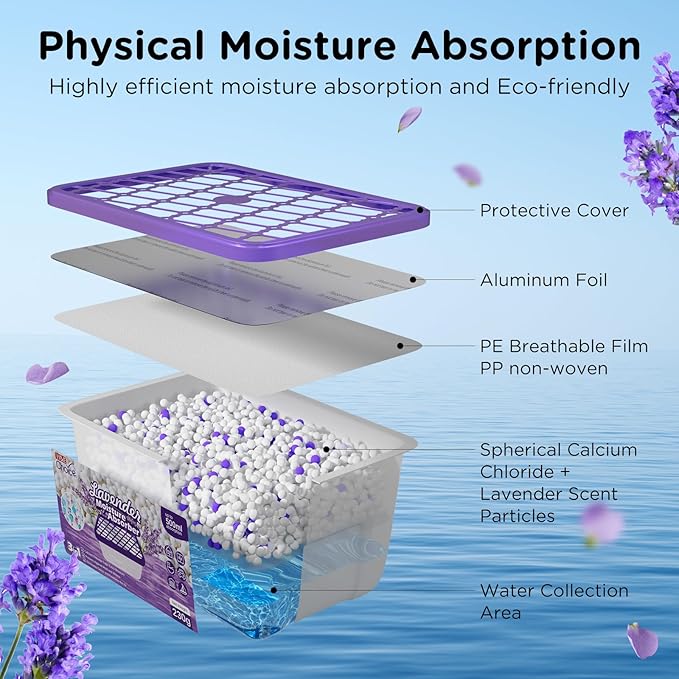 W&E Choice Moisture Absorbers with Lavender Scent, Portable Dehumidifier for Closet & Bathrooms, Kitchen, Humidity Absorber
