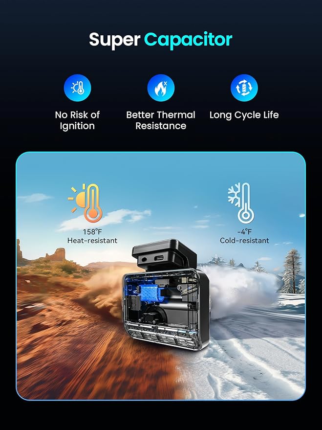 DDPAI Dash Cam Front and Rear, 4K+1080P Car On-Dash Mounted Cameras, Dashcam Included 64GB Card, Built-in 5G WiFi 6, GPS, 3''