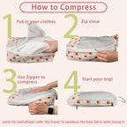 7 Pcs Compression Packing Cubes for Travel Luggage, Lightweight Suitcase Organizer Bags Set, Compression Packaging Cube for T