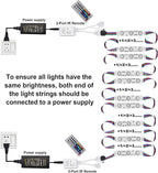 LED Window Lights Storefront Decorative Lights for Business 12V 5050 Advertising Signs Commercial Store Light LED Module 50FT (5 Packs) Upgraded RGB Light