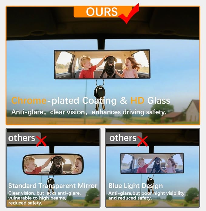 Rear View Mirror, Chrome Anti-glare Panoramic Rear Mirrors Universal 10 Inch Convex Car Interior Clip on Extra Big Wide Angle Rearview Mirror Extender to Reduce Blind Spot for Car SUV
